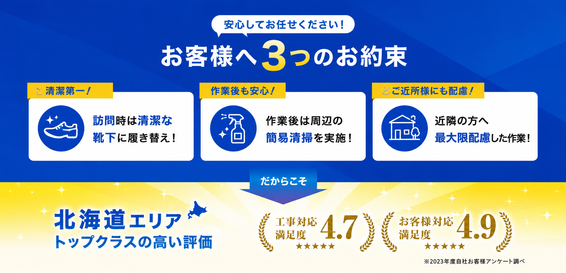 札幌 洗濯機修理 お客様へ3つのお約束 清潔な作業 作業後の簡易清掃 ご近所様への配慮